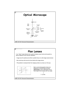 Optical Microscope Plan Lenses