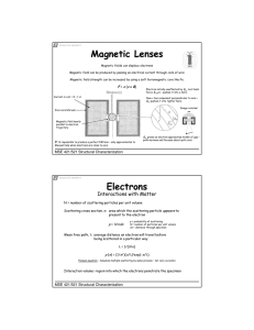 Magnetic Lenses