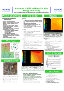 Project Objectives CFD Model Results Application of WRF and Fluent for Wind