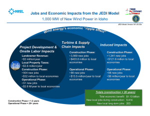 Jobs and Economic Impacts from the JEDI Model Turbine &amp; Supply