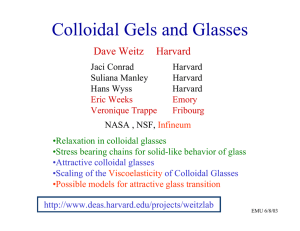 Colloidal Gels and Glasses Dave Weitz Harvard