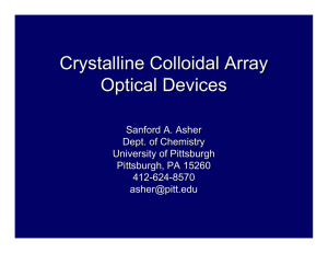 Crystalline Colloidal Array Optical Devices