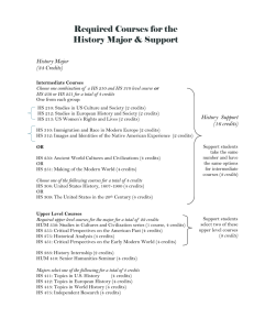 Required Courses for the History Major &amp; Support  History Major