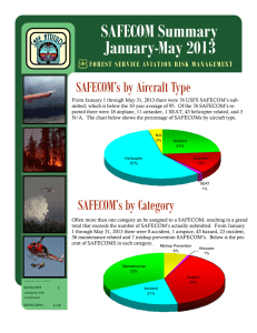 SAFECOM Summary January-May 2013 SAFECOM’s by Aircraft Type