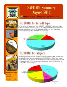 SAFECOM Summary August 2012 SAFECOM’s by Aircraft Type