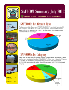 SAFECOM Summary July 2012 SAFECOM’s by Aircraft Type