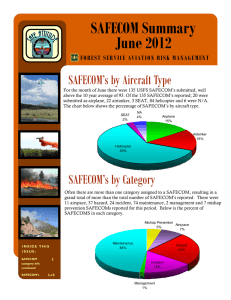 SAFECOM Summary June 2012 SAFECOM’s by Aircraft Type