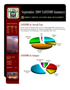 September 2009 SAFECOM Summary SAFECOMS by Aircraft Type