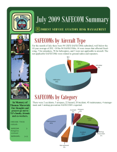 July 2009 SAFECOM Summary SAFECOMs by Aircraft Type