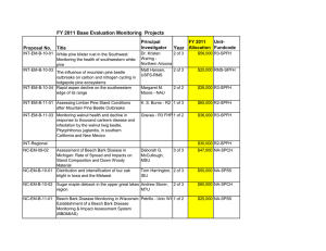 FY 2011 Base Evaluation Monitoring  Projects Year Principal FY 2011