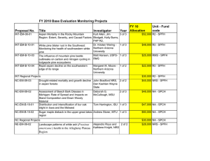 FY 2010 Base Evaluation Monitoring Projects FY 10 Unit - Fund Allocation