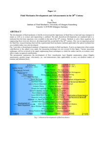 Paper 1.1 Fluid Mechanics Developments and Advancements in the 20 Century