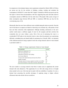 In comparison to the minimum human water requirement estimated by... per  person  per  day  for ...