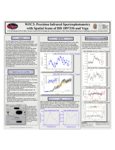 WFC3: Precision Infrared Spectrophotometry