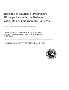 Rate and Mechanics of Progressive Hillslope Failure in the Redwood