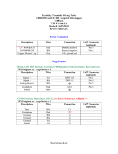 Turbidity Threshold Wiring Table CR800/850 andCR1000 Campbell Data loggers CRBasic TTS Version 5.1