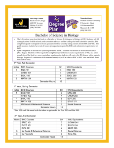 Bachelor of Science in Biology