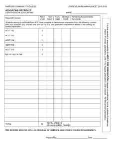 HARFORD COMMUNITY COLLEGE CURRICULUM PLANNING SHEET 2015-2016 CERTIFICATE IN ACCOUNTING NAME
