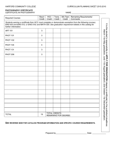 HARFORD COMMUNITY COLLEGE CURRICULUM PLANNING SHEET 2015-2016 CERTIFICATE IN PHOTOGRAPHY NAME