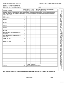 HARFORD COMMUNITY COLLEGE CURRICULUM PLANNING SHEET 2015-2016 CERTIFICATE IN BIOTECHNOLOGY NAME