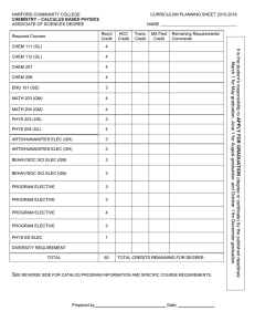 HARFORD COMMUNITY COLLEGE CURRICULUM PLANNING SHEET 2015-2016 ASSOCIATE OF SCIENCES DEGREE NAME