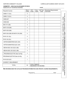 HARFORD COMMUNITY COLLEGE CURRICULUM PLANNING SHEET 2015-2016 ASSOCIATE OF SCIENCES DEGREE NAME