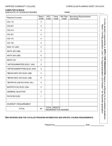 HARFORD COMMUNITY COLLEGE CURRICULUM PLANNING SHEET 2015-2016 ASSOCIATE OF SCIENCES DEGREE NAME