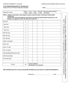 HARFORD COMMUNITY COLLEGE CURRICULUM PLANNING SHEET 2015-2016 NAME _______________________________