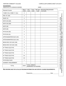 HARFORD COMMUNITY COLLEGE CURRICULUM PLANNING SHEET 2015-2016 ASSOCIATE OF SCIENCES DEGREE NAME