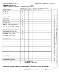 HARFORD COMMUNITY COLLEGE CURRICULUM PLANNING SHEET 2015-2016