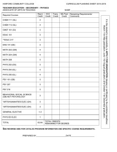 HARFORD COMMUNITY COLLEGE CURRICULUM PLANNING SHEET 2015-2016 ASSOCIATE OF ARTS IN TEACHING NAME