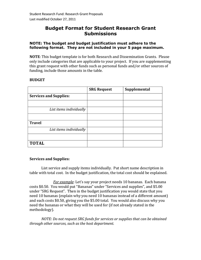 Budget Format for Student Research Grant Submissions