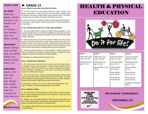 HEALTH &amp; PHYSICAL EDUCATION GRADE 12 