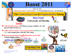 Boost 2011 Rick Field The &amp;