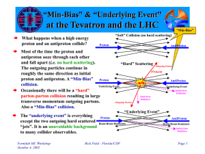 at the Tevatron and the LHC “Min-Bias” &amp; “Underlying Event”