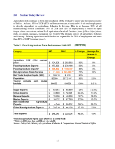 2.0  Sector/ Policy Review