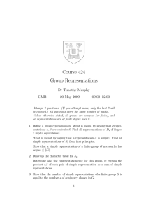 Course 424 Group Representations Dr Timothy Murphy GMB