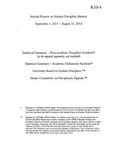 Annual Report on Student Discipline Matters Statistical Summary —Non-academic Discipline Incidents*