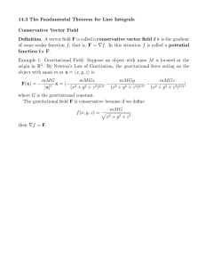 14.3 The Fundamental Theorem for Line Integrals Conservative Vector Field