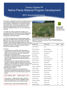 Title text here Native Plants Material Program Development  2011 Accomplishments