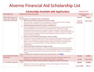 Alverno Financial Aid Scholarship List Scholarships Available with Applications  Updated 5/2/16