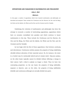 OPPOSITIONS AND PARADOXES IN MATHEMATICS AND PHILOSOPHY John L. Bell Abstract.