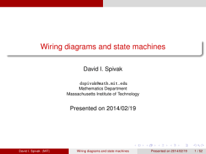 Wiring diagrams and state machines David I. Spivak Presented on 2014/02/19