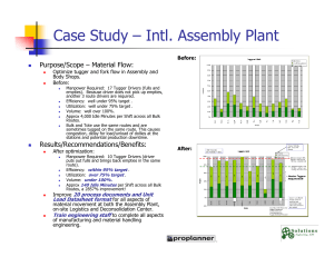 Case Study – Intl. Assembly Plant Purpose/Scope – Material Flow: Before:
