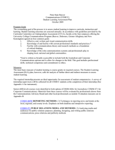 Penn State Beaver Communications (COMCC) Student Learning Assessment Plan October 2009