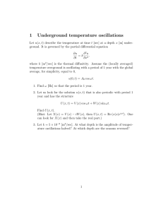 1 Underground temperature oscillations