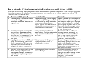 Best practices for Writing Instruction in the Disciplines courses (draft...