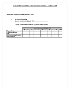 Customization of Individual School Valuation Template  - Central Guelph
