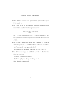 MA2223: PROBLEM SHEET 1 is exactly 2r.