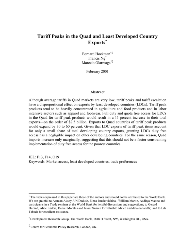 Tariff Peaks In The Quad And Least Developed Country Exports